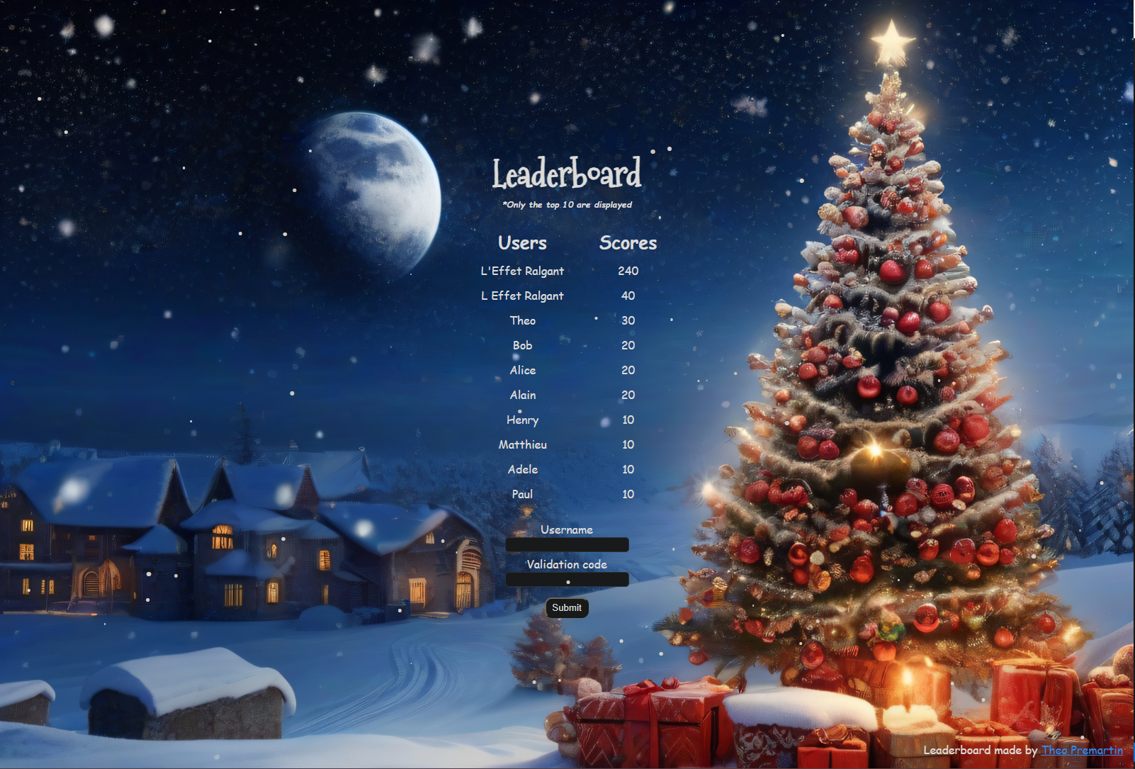 leaderboard